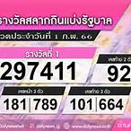 ตรวจหวยงวด1กุมภาพันธ์2566
